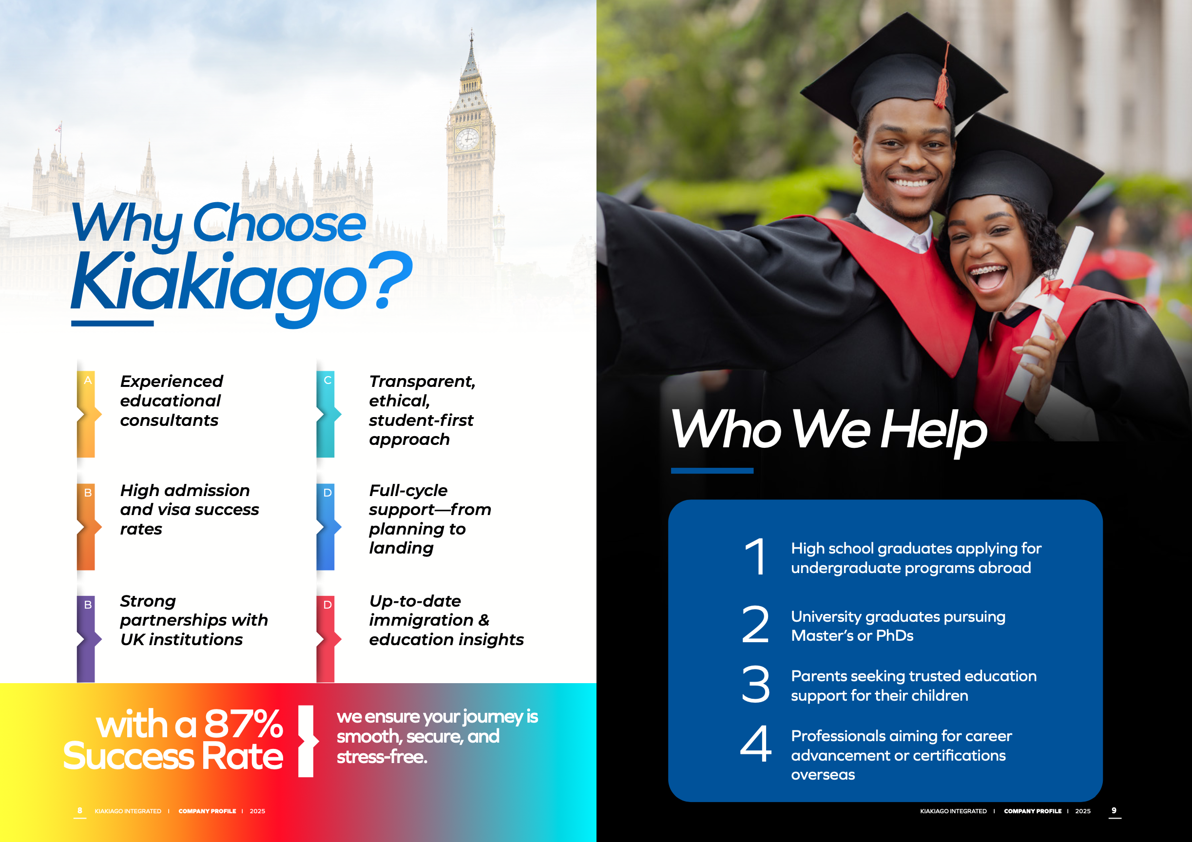 why choose us