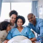 Medical repatriation coverage